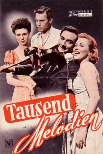 Poster of Tausend Melodien