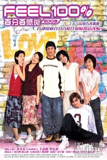 Poster of Feel 100% 2003