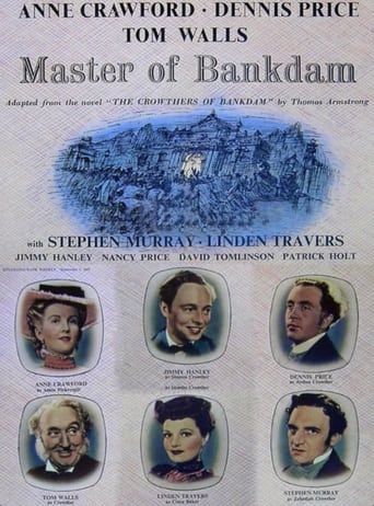 Poster of The Master of Bankdam