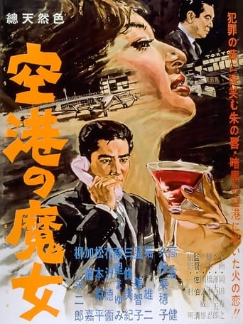 Poster of Kūkō no majo