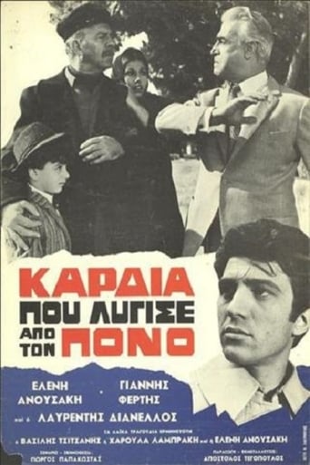 Poster of Καρδιά που λύγισε από τον πόνο