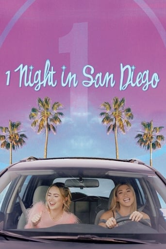 Poster of 1 Night in San Diego