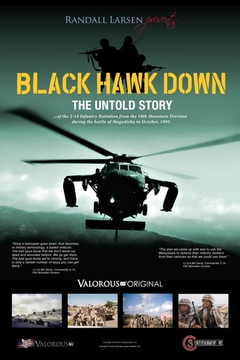 Poster of Black Hawk Down: The Untold Story