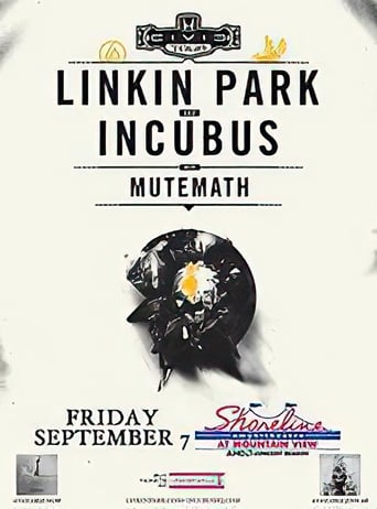 Poster of Linkin Park Live Honda Civic Tour