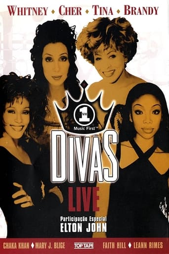 Poster of Divas Live 1999