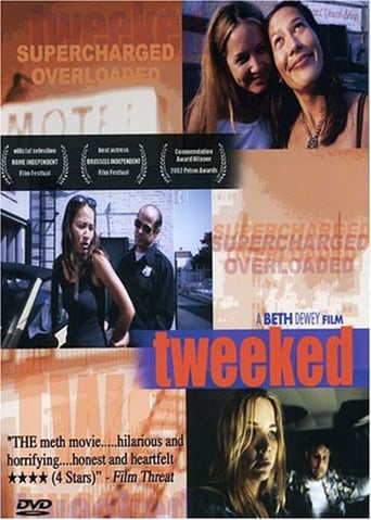 Poster of Tweeked