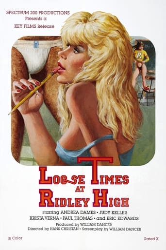 Poster of Loose Times at Ridley High