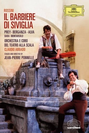 Poster of Il Barbiere di Siviglia