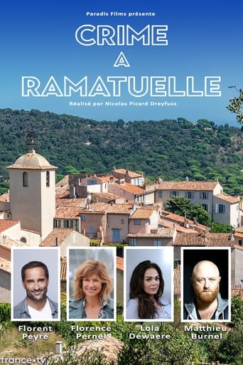 Poster of Crime à Ramatuelle