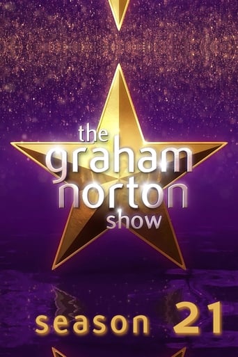 Portrait for The Graham Norton Show - Season 21