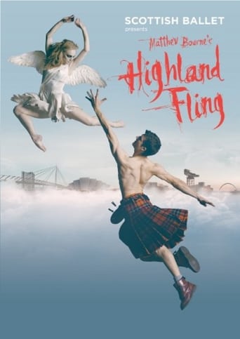 Poster of Highland Fling