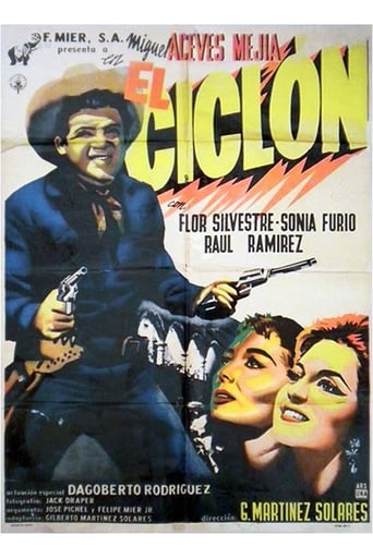 Poster of El ciclón