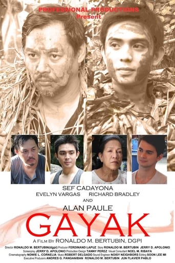 Poster of Gayak