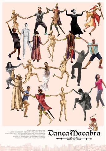 Poster of Danse Macabre