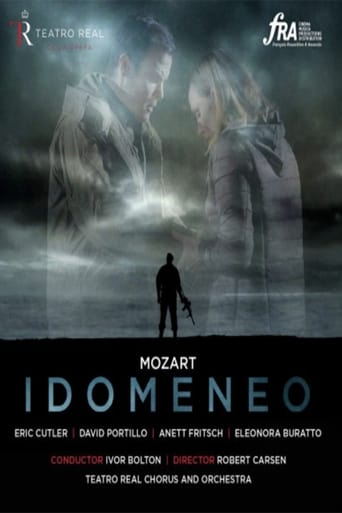 Poster of Mozart: Idomeneo Teatro Real de Madrid