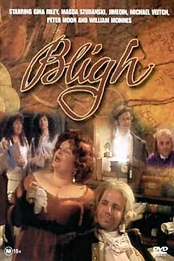 Poster of Bligh