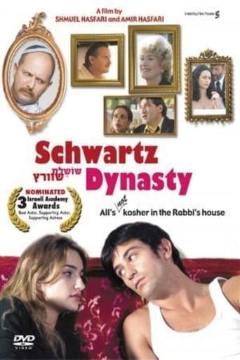 Poster of Schwartz Dynasty