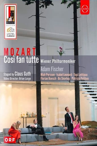 Poster of Mozart: Così fan tutte