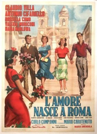 Poster of L'amore nasce a Roma