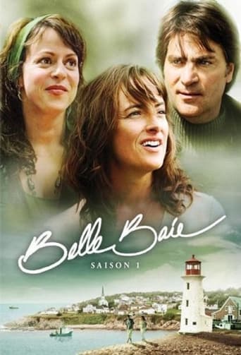 Poster of Belle-Baie