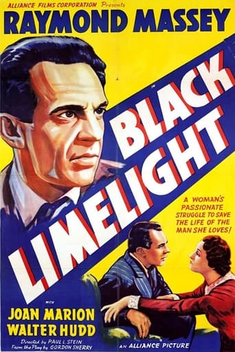 Poster of Black Limelight