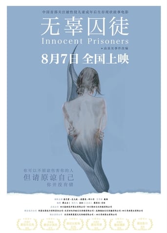 Poster of Innocent Prisoners