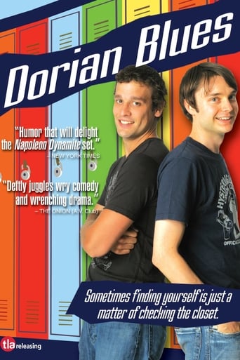 Poster of Dorian Blues