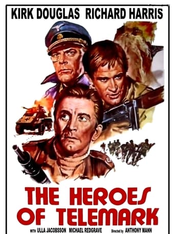 Poster of The Heroes of Telemark