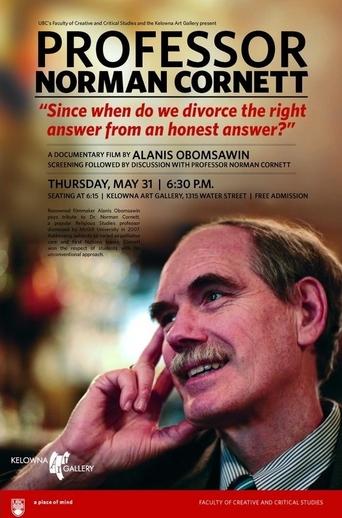 Poster of Professor Norman Cornett: 'Since when do we divorce the right answer from an honest answer?'