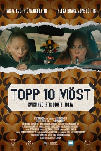 Poster of Topp 10 Must