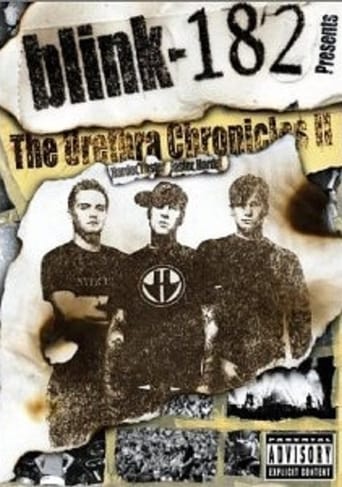 Poster of blink-182: The Urethra Chronicles II: Harder, Faster. Faster, Harder