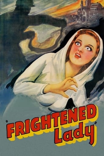 Poster of The Case of the Frightened Lady