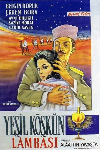 Poster of Yeşil Köşkün Lambası