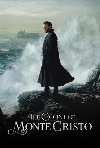 Poster of The Count of Monte Cristo