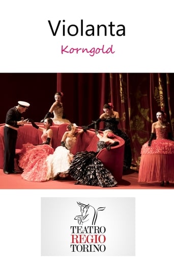 Poster of Violanta - Korngold