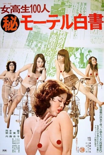 Poster of 100 High School Girls: Secret Motel Report