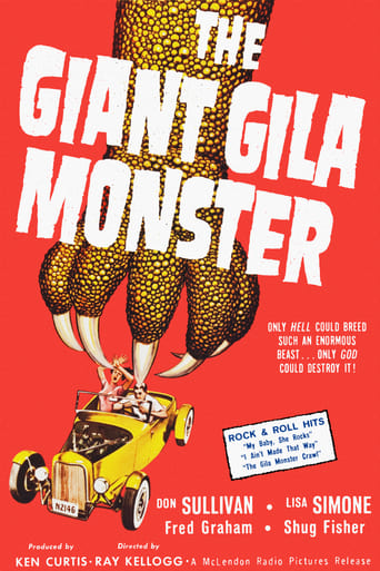 Poster of The Giant Gila Monster