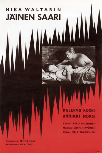 Poster of Jäinen saari