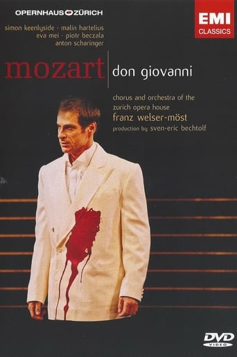 Poster of W.A. Mozart, Don Giovanni. Opernhaus Zürich