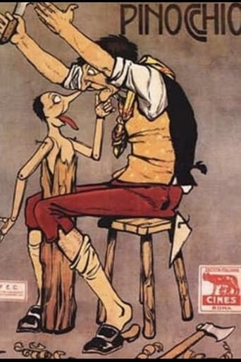 Poster of Pinocchio