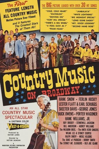 Poster of Country Music on Broadway