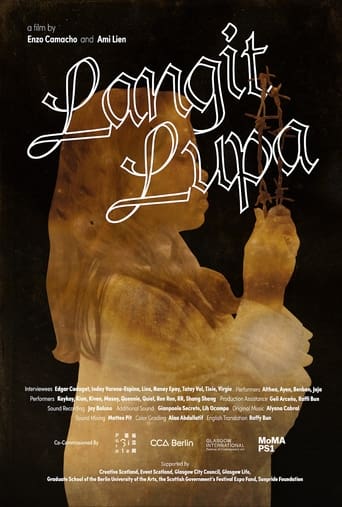 Poster of Langit/Lupa