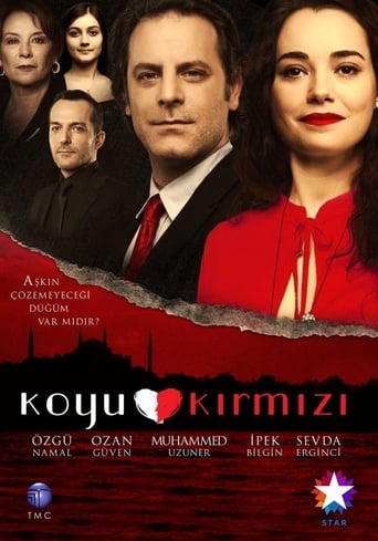 Poster of Koyu Kırmızı