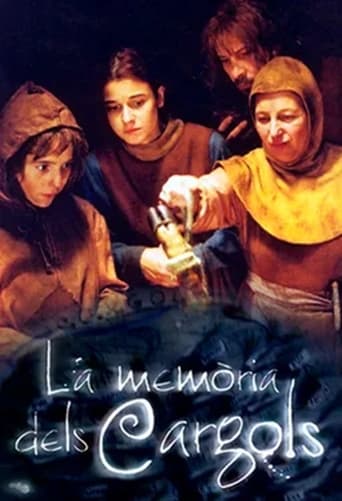 Poster of La memòria dels Cargols