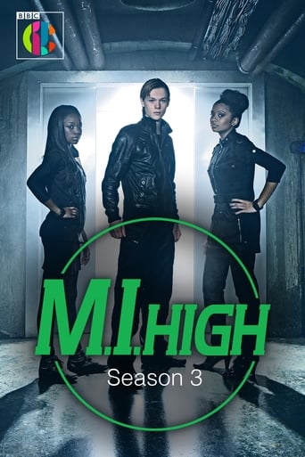 Portrait for M.I. High - Season 3