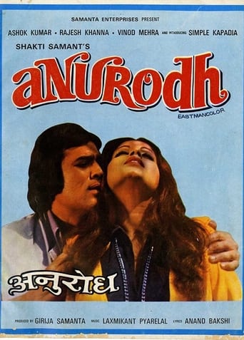 Poster of Anurodh