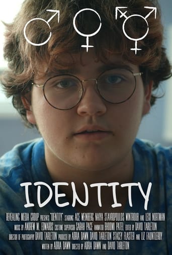 Poster of Identity