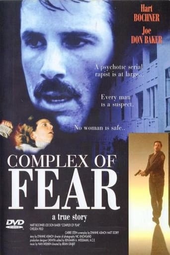 Poster of Complex of Fear