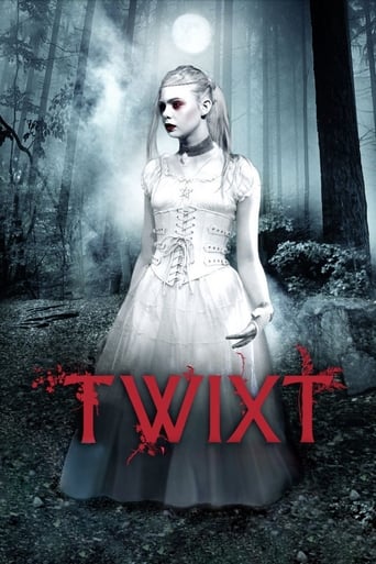 Poster of Twixt