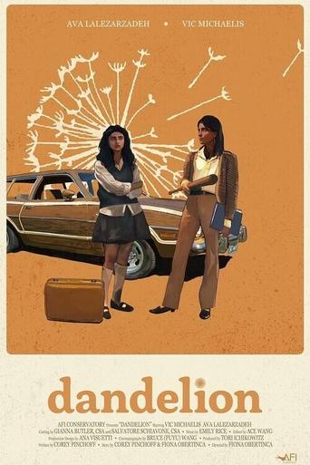 Poster of Dandelion